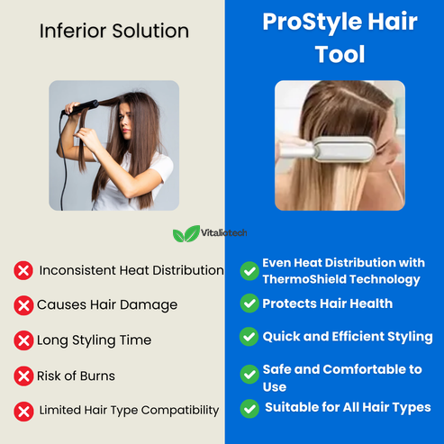 Outil de lissage des cheveux ProStyle