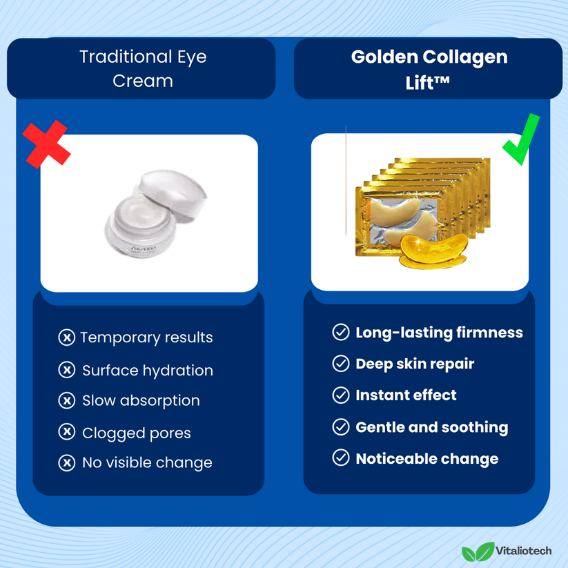 Golden Collageen Lift - Oogmasker