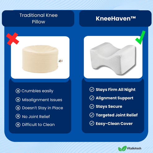 KneeHaven - Oreiller en mousse