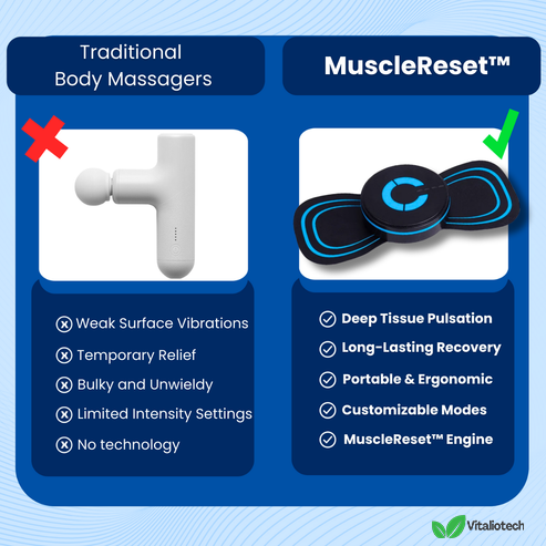 MuscleReset - Körper-Massagegerät