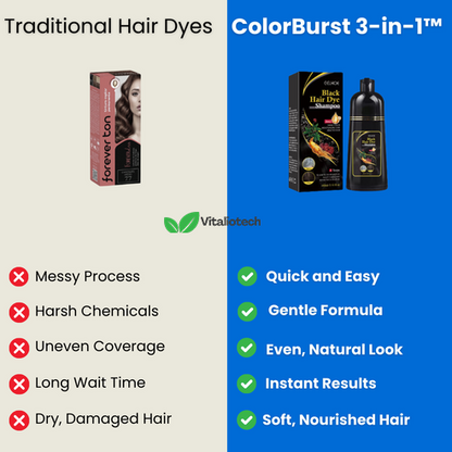 ColorBurst 3-in-1 - Coloration des cheveux