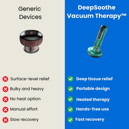 Diepe vacuümtherapie - Cupping-therapie