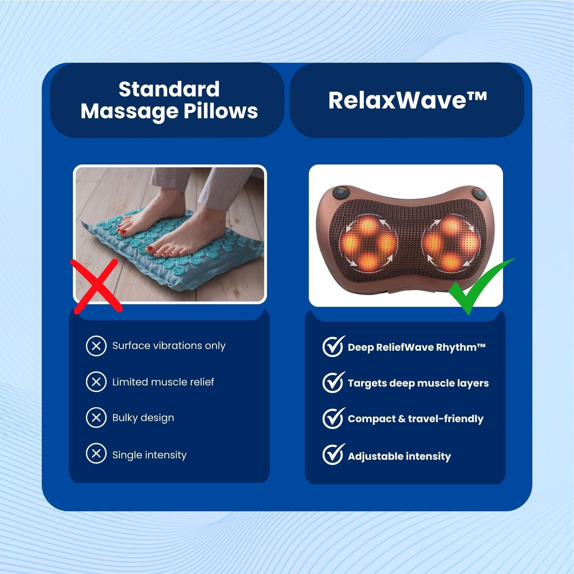 RelaxWave Massage Pillow