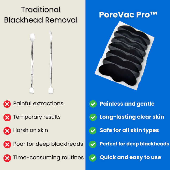 PoreVac Pro