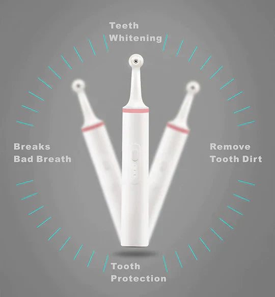 Tooth Plaque Remover | Electric Dental Cleaning Device for Effective Oral Hygiene at Home