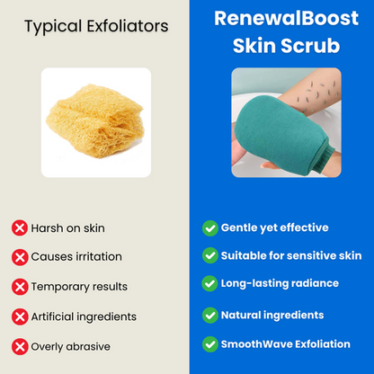 RenewalBoost Huid Scrub