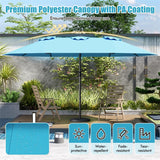 15 FT Double-Sided Outdoor Patio Umbrella with Crank, Extra Large 12 Ribs Steel Market Umbrella for Poolside, Deck & Backyard