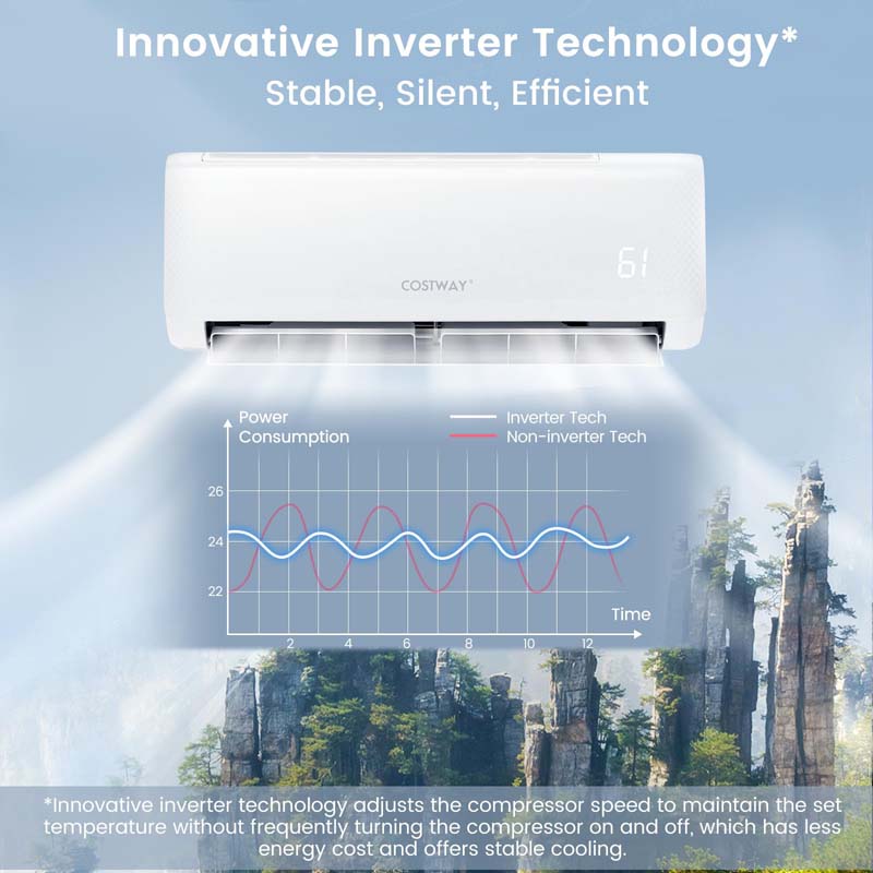 18000 BTU 21 SEER2 Mini Split Air Conditioner & Heater Ductless Inverter System, 208-230V Wall-Mounted AC Unit with Heat Pump
