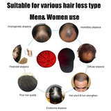 Red Light Infrared Laser Cap For Hair Growth