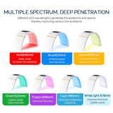 7 Colors Pdt Led Photon Light Therapy Machine
