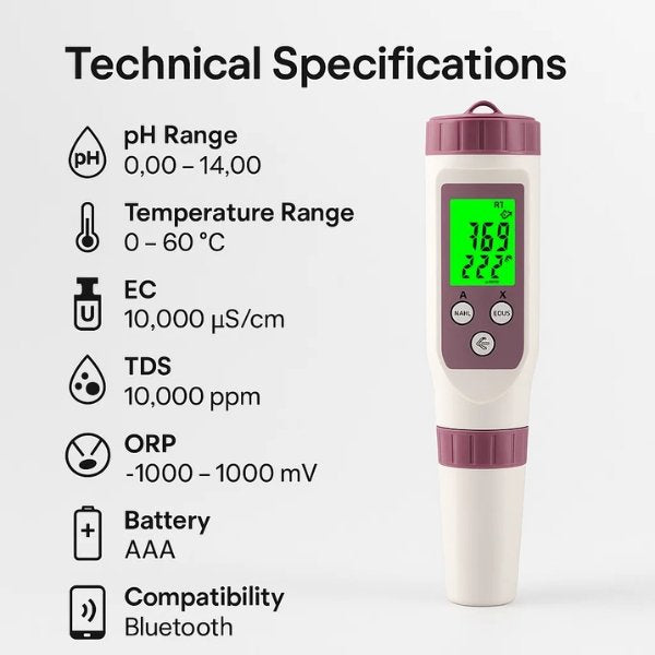 Digital Pool Tester – Measuring device for pH and chlorine for easy pH measurement in pool water