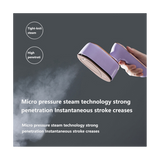 WrinkleAway™ | Compact Steam Iron for Travel | Portable Wrinkle Remover for Clothes & Garments