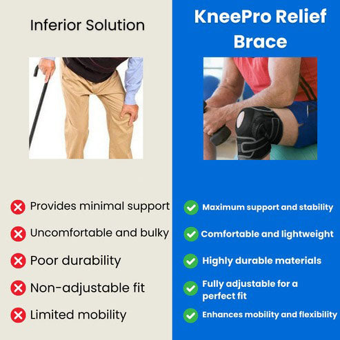 KneePro Relief Brace - Genouillère