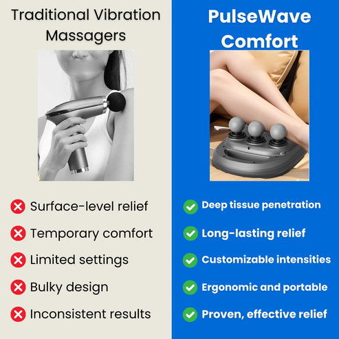 PulseWave Comfort - Lichaamsmassager