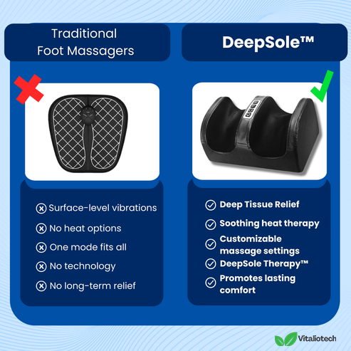 DeepSole - Foot Massager