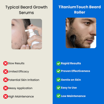 TitaniumTouch Beard Roller