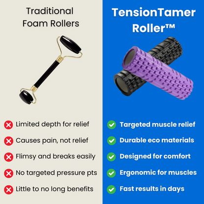 TensionTamer Roller