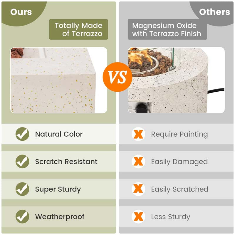 28" 40,000 BTU Terrazzo Square Propane Gas Fire Pit Table with Lava Rocks, Simple Ignition System and Waterproof Cover