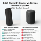 Best Waterproof Bluetooth Wireless Speaker x360 Compact Small
