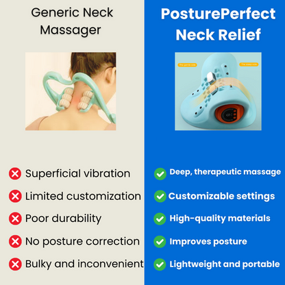 PainFree Posture Nekbrancard