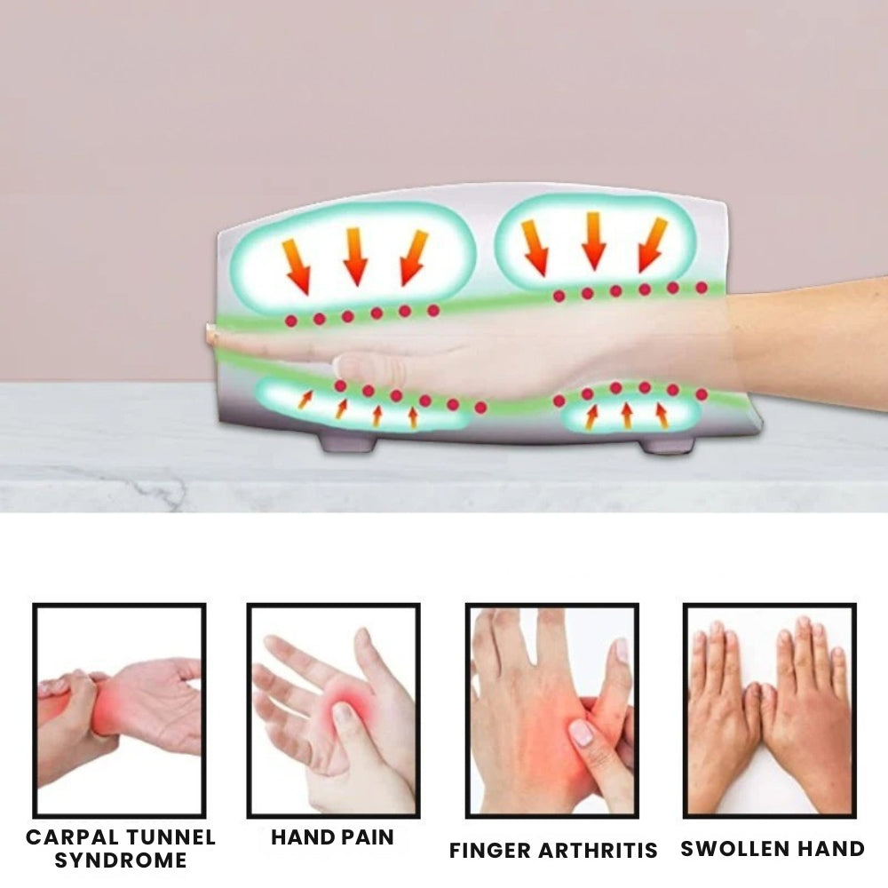 Hand Massager for Arthritic Hands – Arthritis Relief for Hands & Fingers with Deep Tissue Massage
