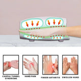 Hand Massager for Arthritic Hands – Arthritis Relief for Hands & Fingers with Deep Tissue Massage