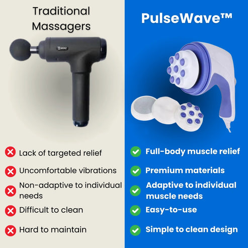 PulseWave orbitale massage