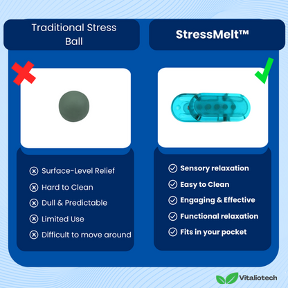 StressMelt - Hulpmiddel tegen stress