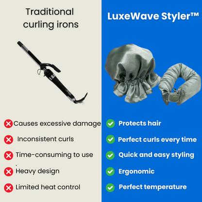 LuxeWave Styler