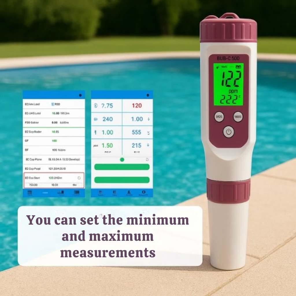 Digital Pool Tester – Measuring device for pH and chlorine for easy pH measurement in pool water
