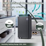 57 Pint Dehumidifier for Basement, 4500 Sq.Ft Dehumidifier with Auto Drain Hose & Wheels, 3-Color Indicator, Dry Clothes Mode, 24H Timer