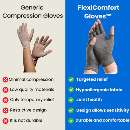 FlexiComfort-handschoenen