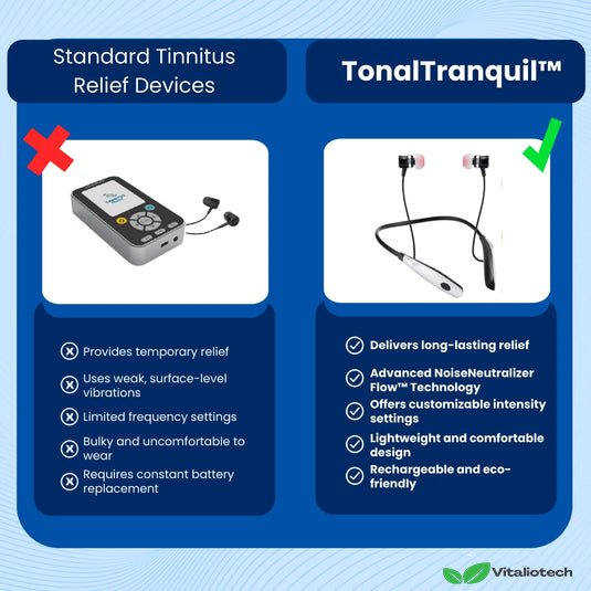 Appareil de thérapie des acouphènes TonalTranquil