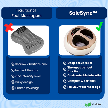 Masseur de pieds SoleSync