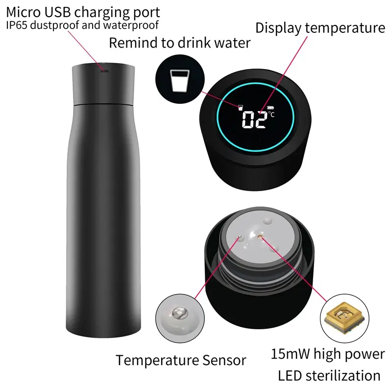 Aquyn UV Light Water Bottle – Smart Water Bottle with UV Sterilization for Clean Drinking Water