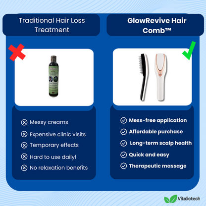 GlowRevive - Peigne à cheveux