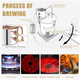 5/10 Gal 2 Pots Alcohol Still Home Brewing Kit, 40L Stainless Steel Water Alcohol Distiller, Wine Making Kit for Whiskey Brandy Beer