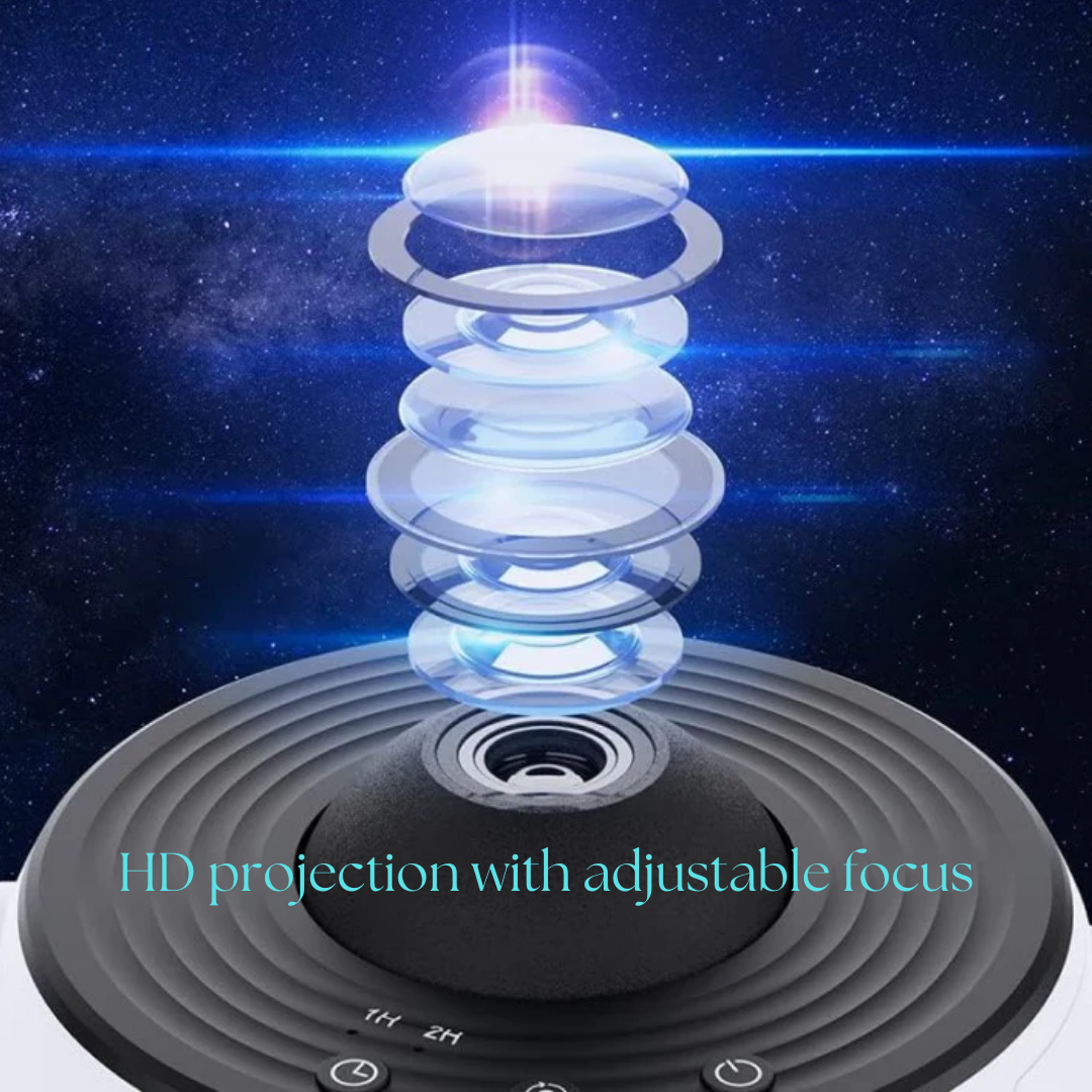 Galaxy Projector with 360° Rotation - Stunning Room-Wide Night Sky View
