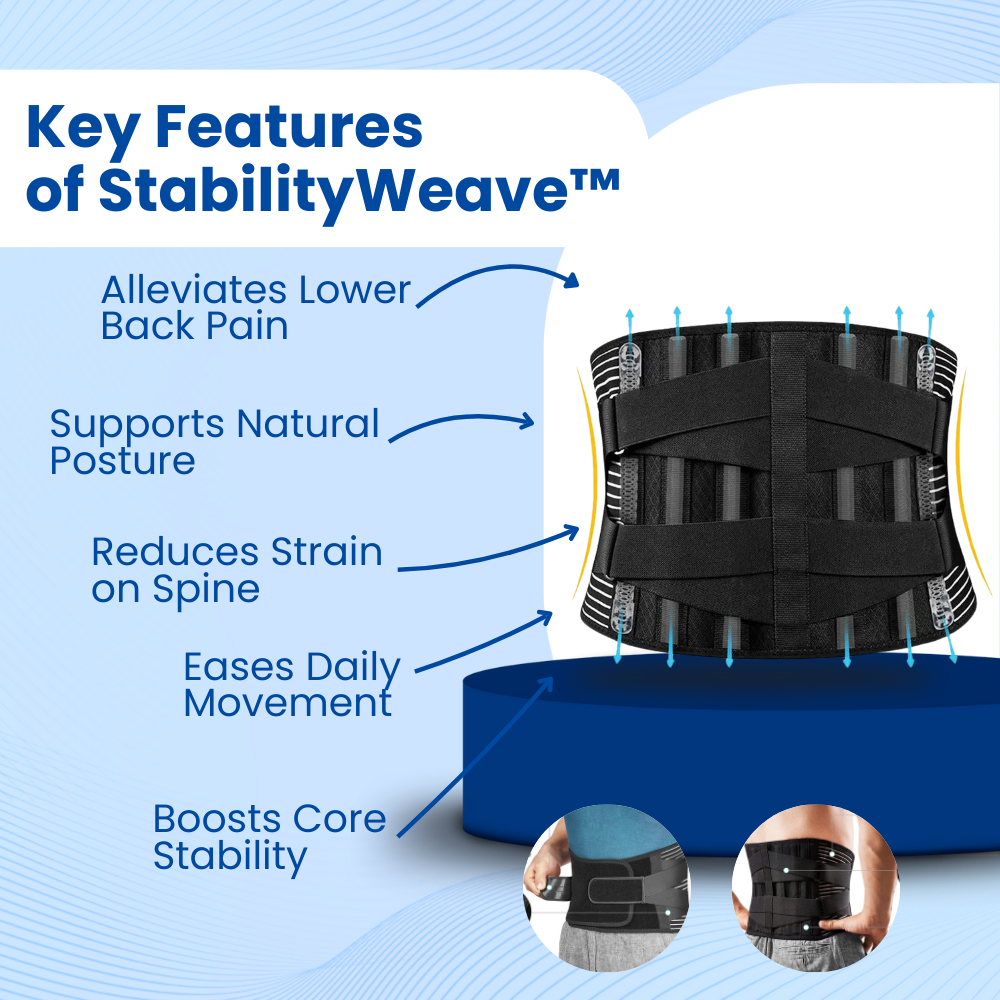 StabilityWeave - Back Brace