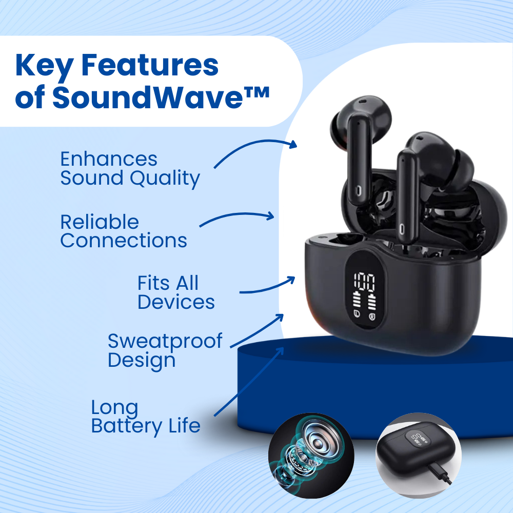 SoundWave - Earbuds