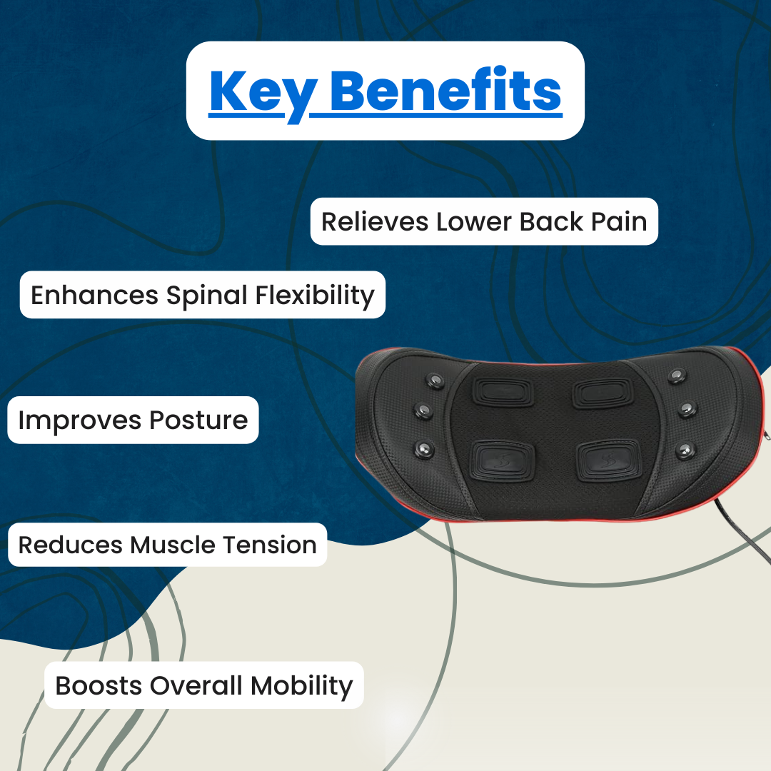 CoreRelief Back Stretcher