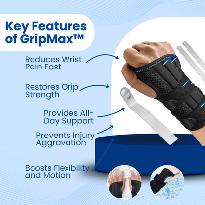 GripMax - Wrist Brace