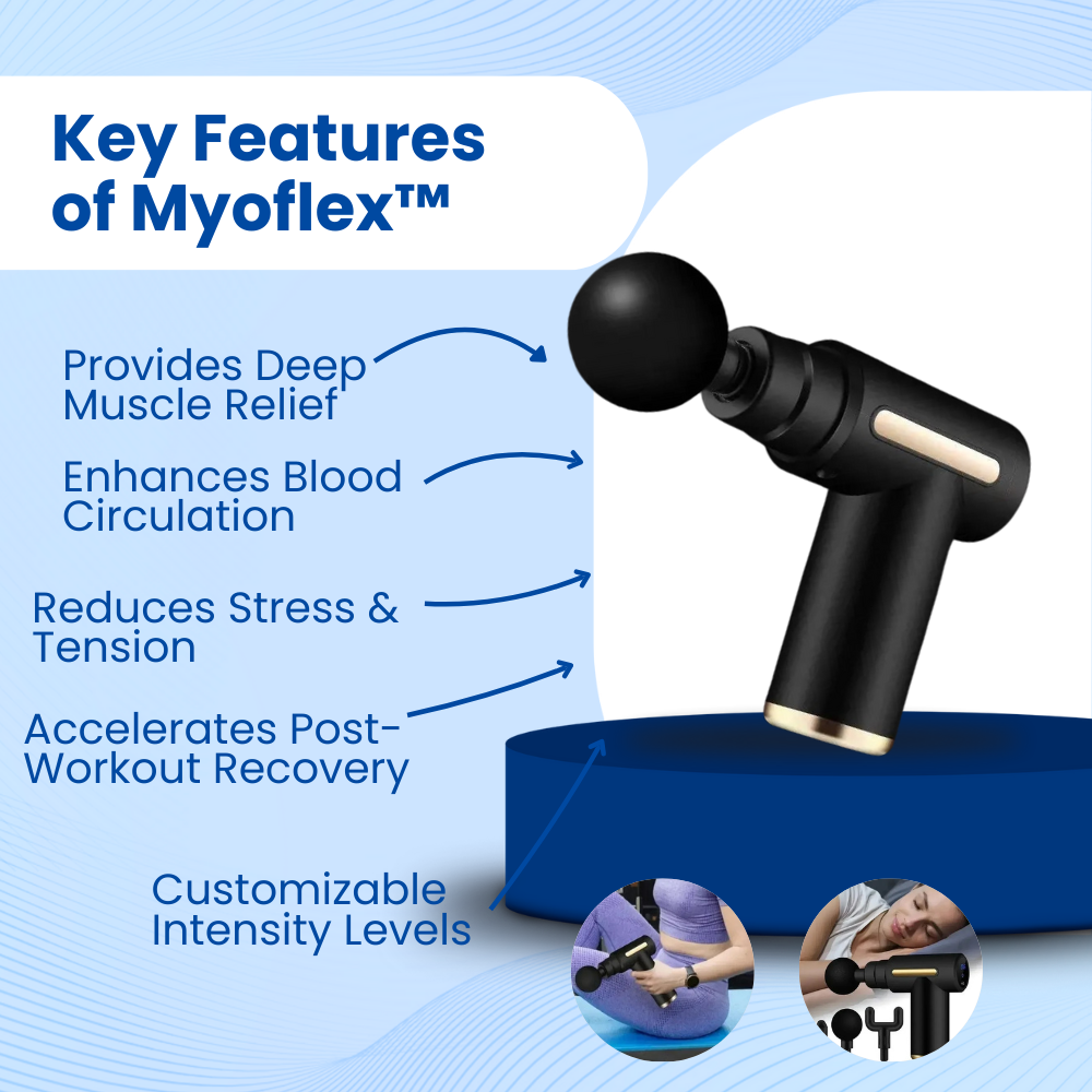 Myoflex Pro - Body Massager