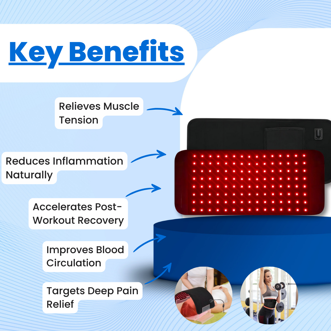 BioWave Restore - Red Light Therapy