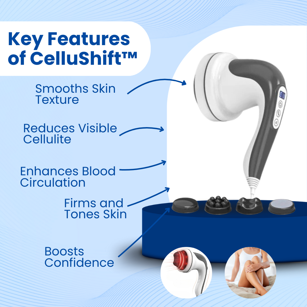 CelluShift - Cellulite