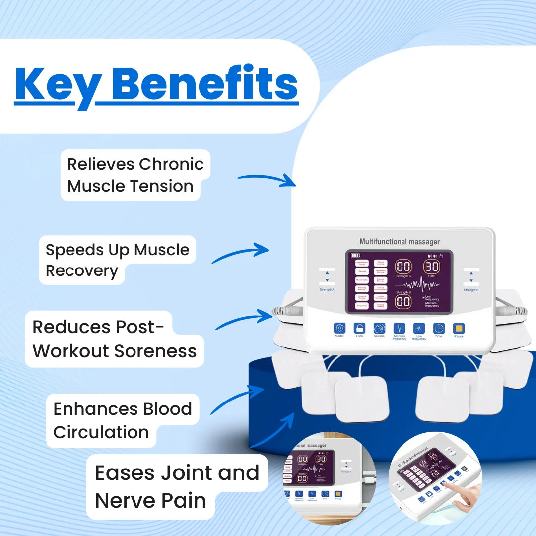 ReviveWave Electrostimulation device