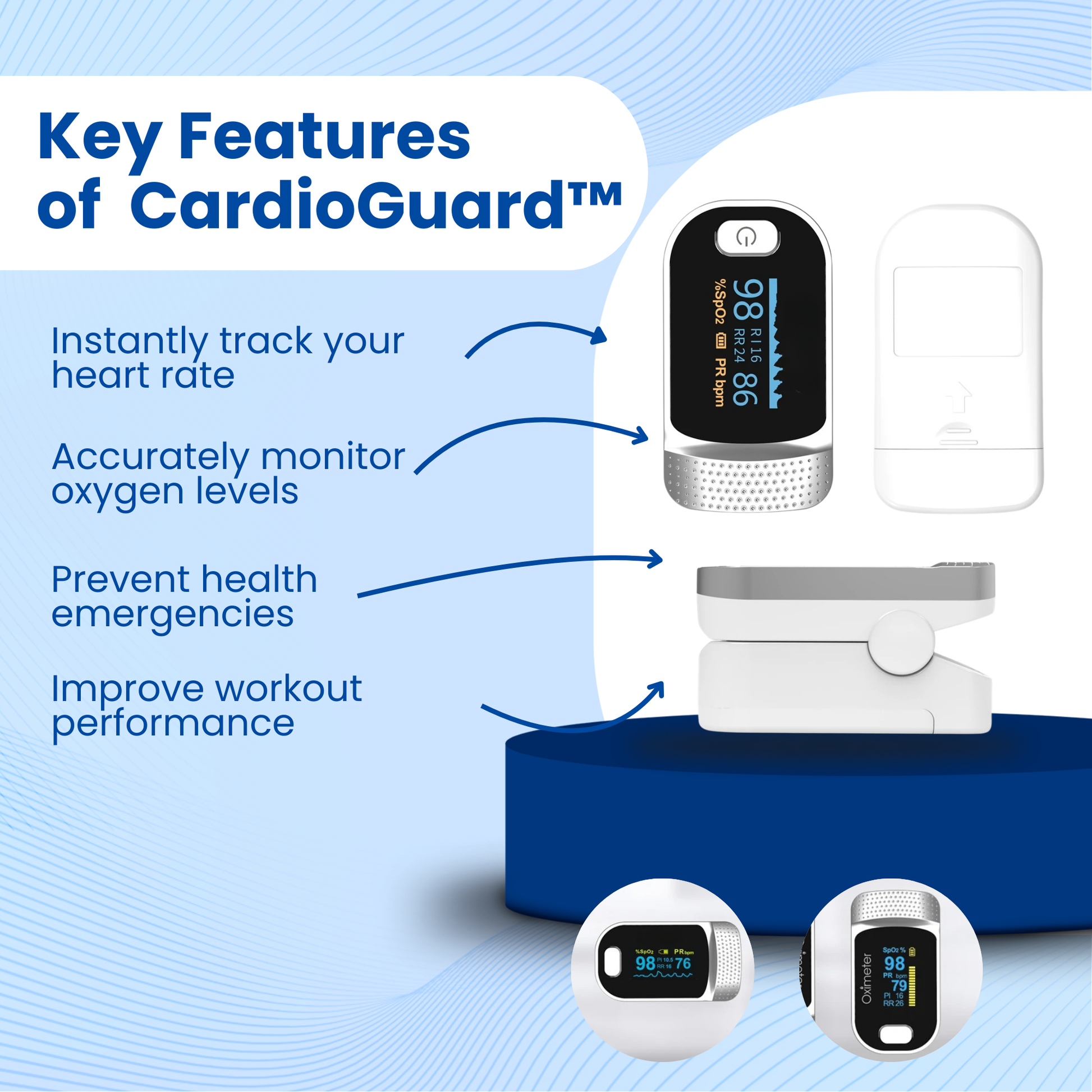 CardioGuard Finger Pulse