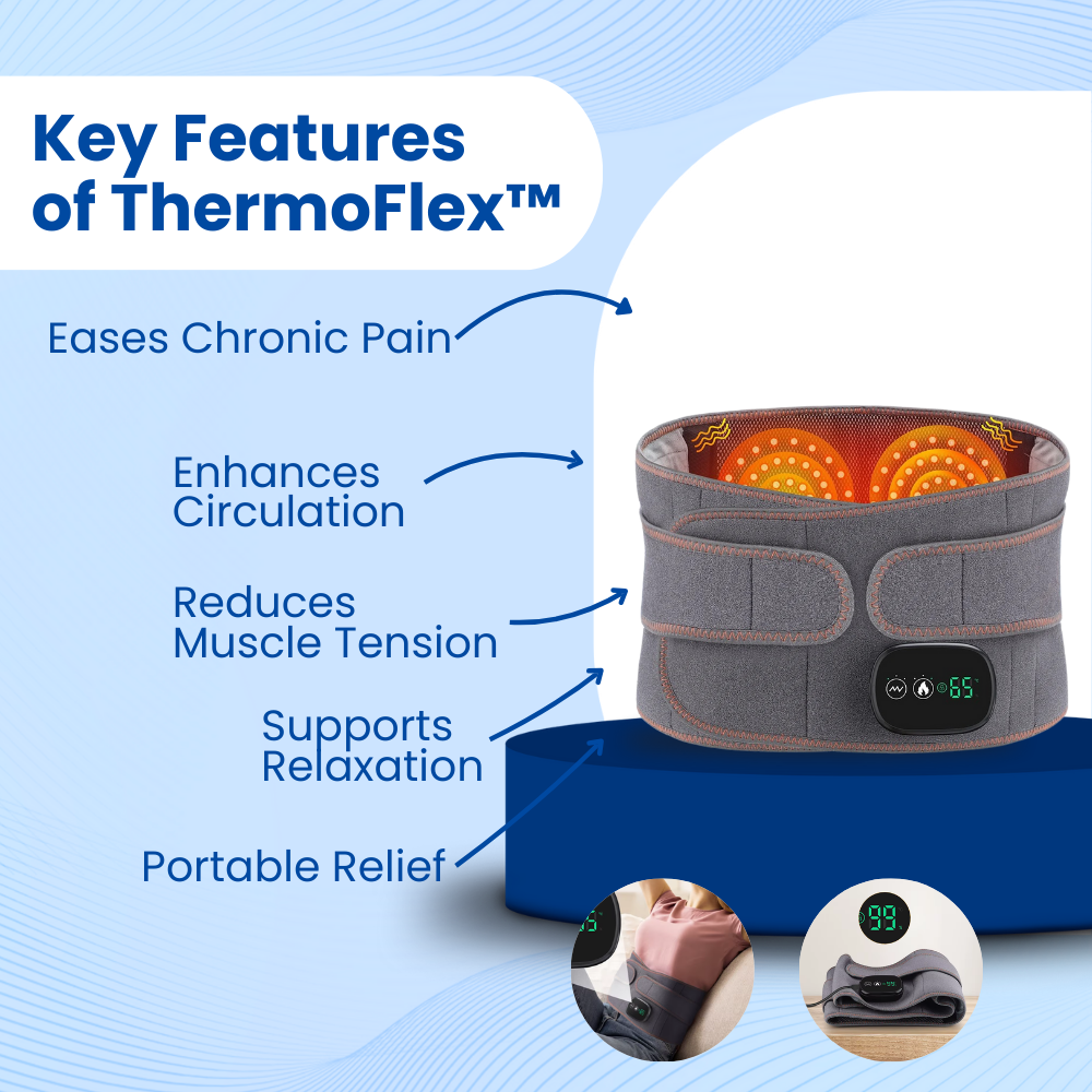 ThermoFlex - Back Massager