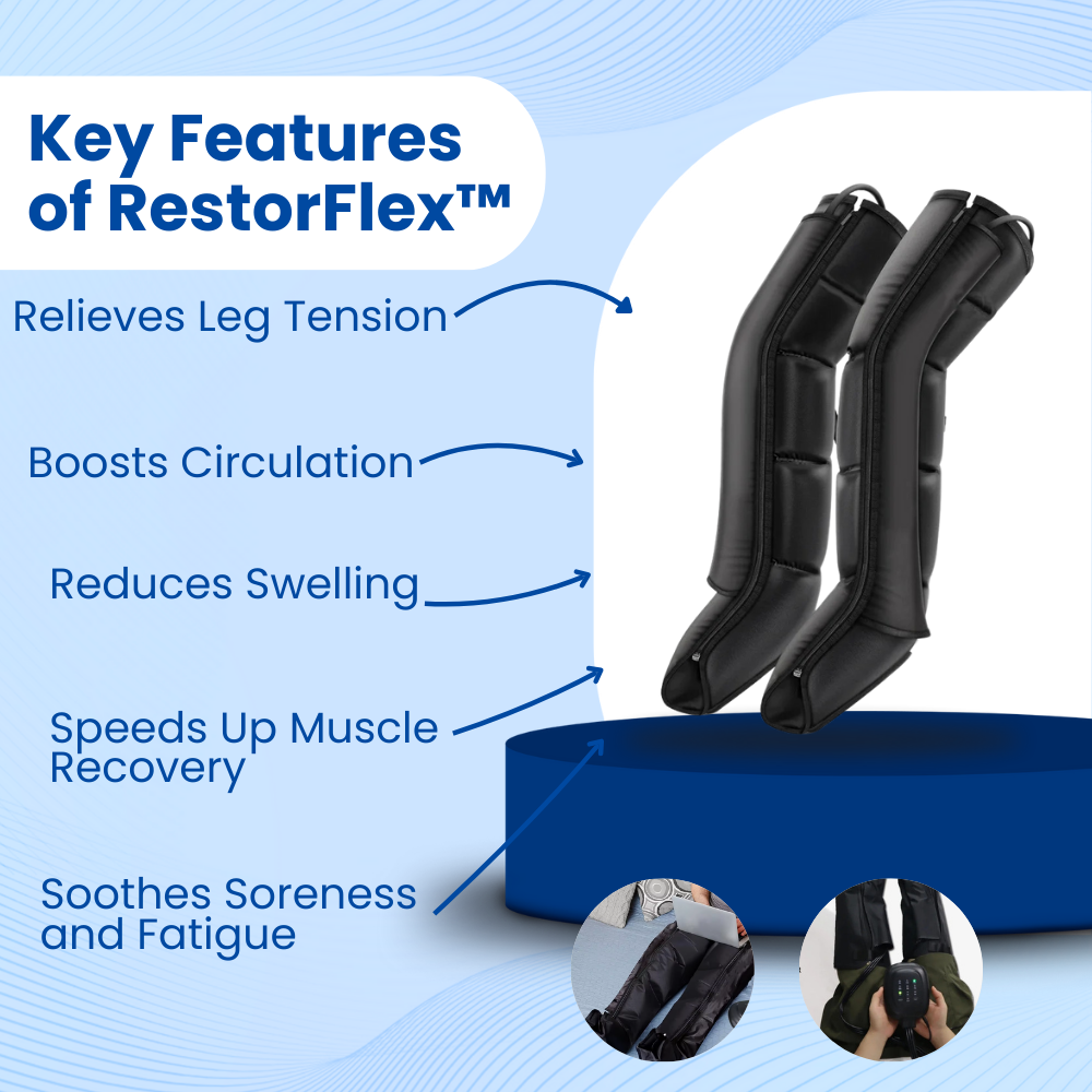 RestorFlex - Leg Massager