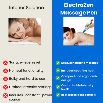 Stylo de massage ElectroZen